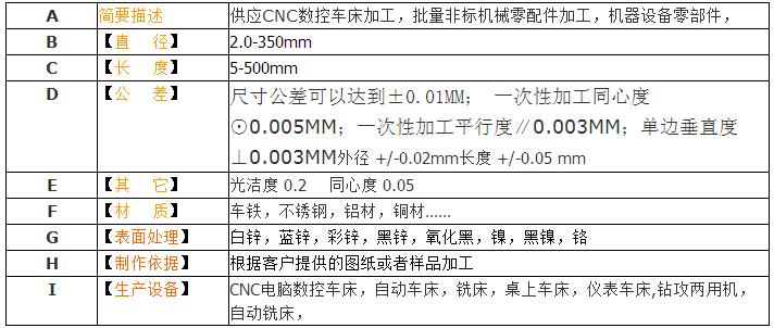 成型齿轮